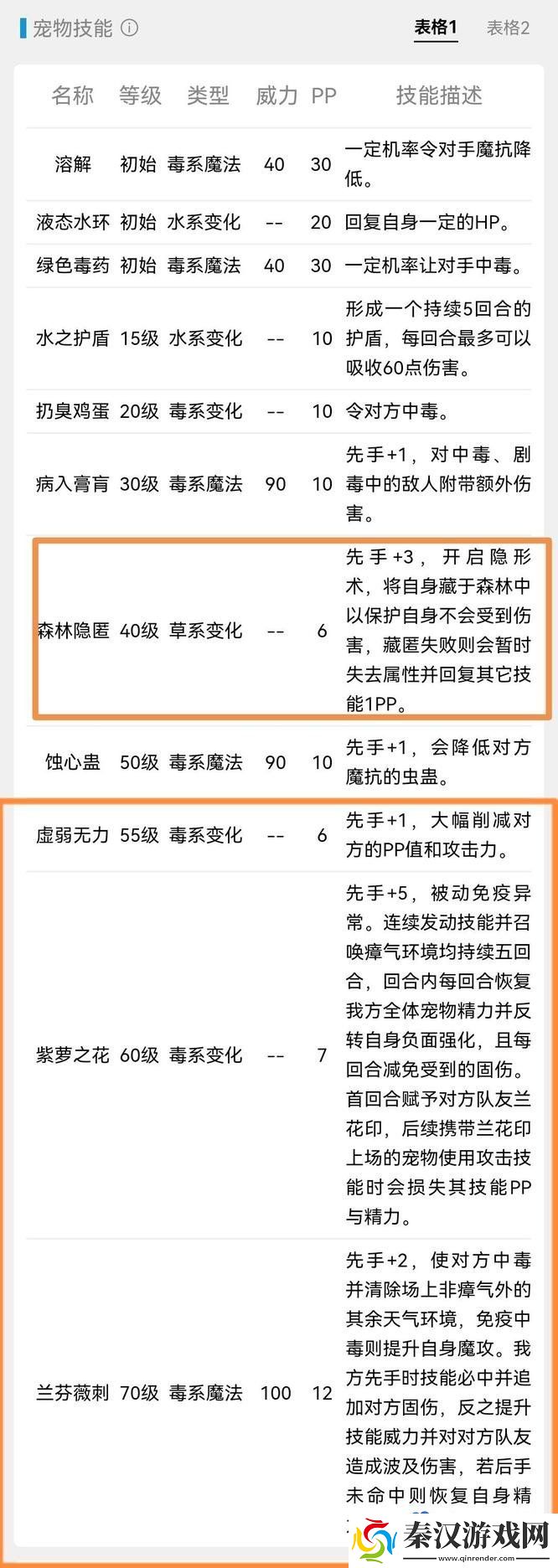 洛克王国空谷性格推荐什么