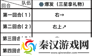 蔚蓝档案第二章困难2