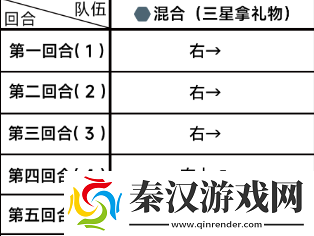 蔚蓝档案第三章困难3