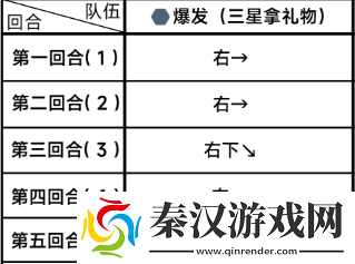 蔚蓝档案第二章困难2