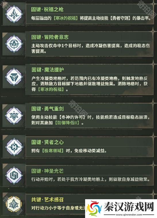 少女前线2追放杜莎妮有哪些技能