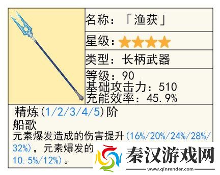 原神艾梅莉埃武器怎么选择