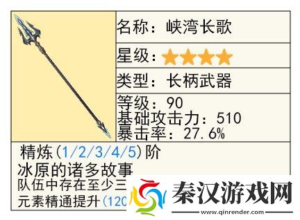 原神艾梅莉埃武器怎么选择