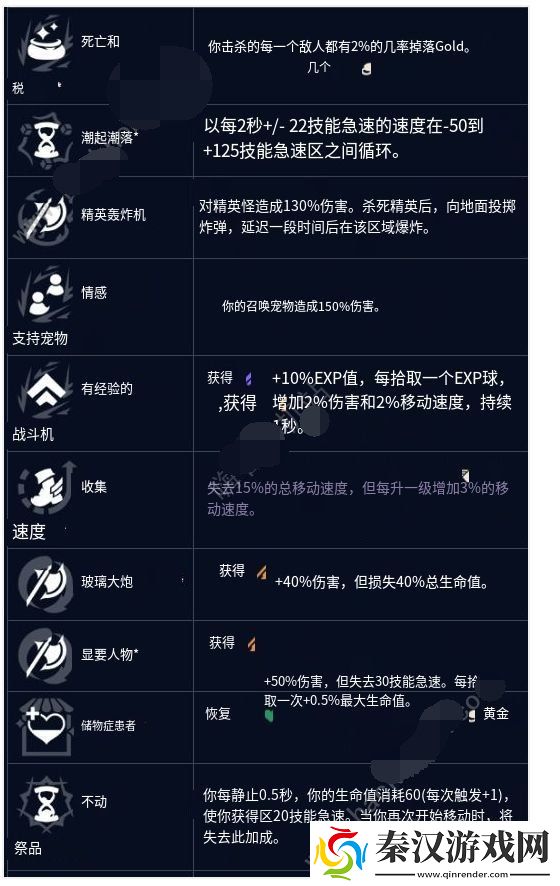 英雄联盟无尽狂潮强化符文效果是什么